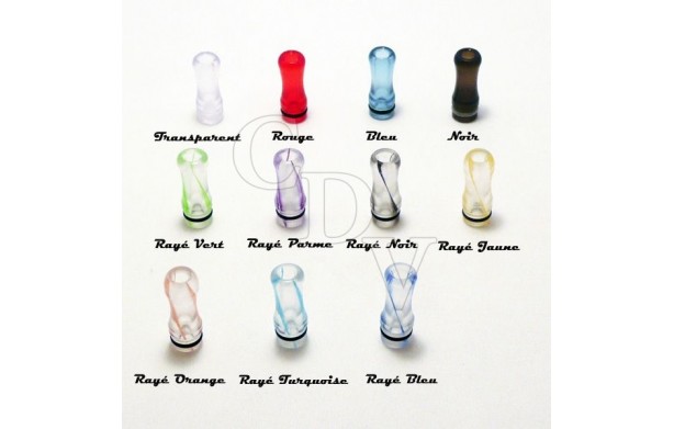 Drip Tip