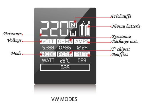 ecran alien 220W