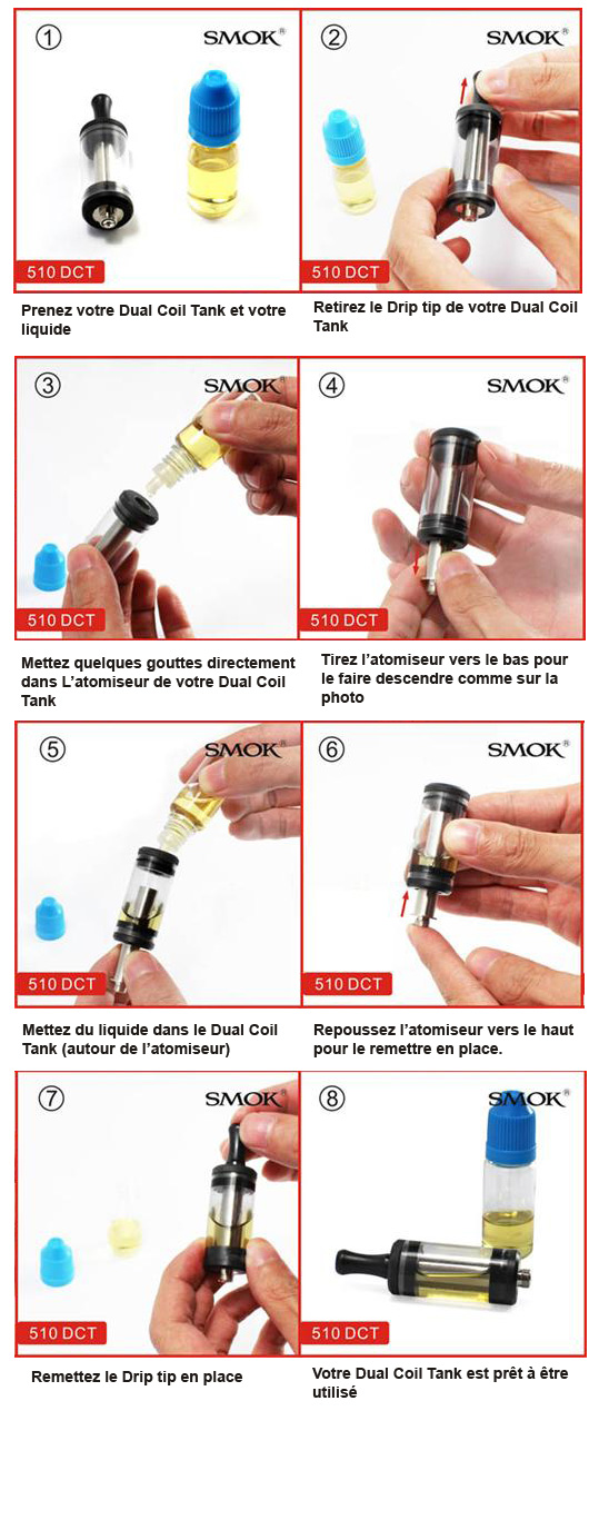 Mode d'emploi de remplissage du DCT